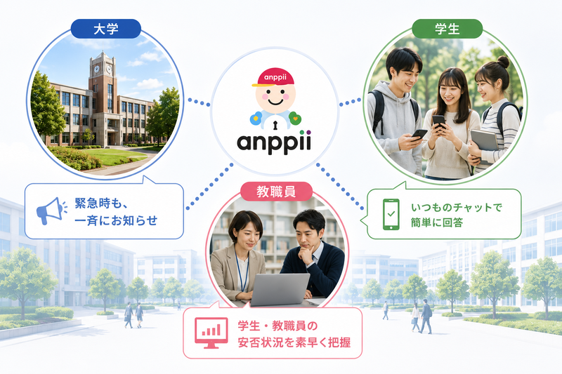 「無理なく続けられる」安否確認へ