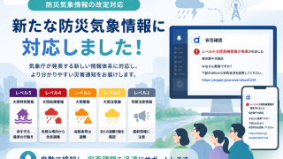 気象庁の防災気象情報改定に対応しました