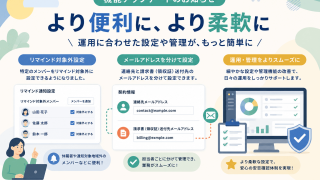 リマインド通知がもっと便利に！対象メンバーの設定やメールアドレス管理を改善しました